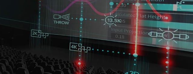 Christie cinema calculator