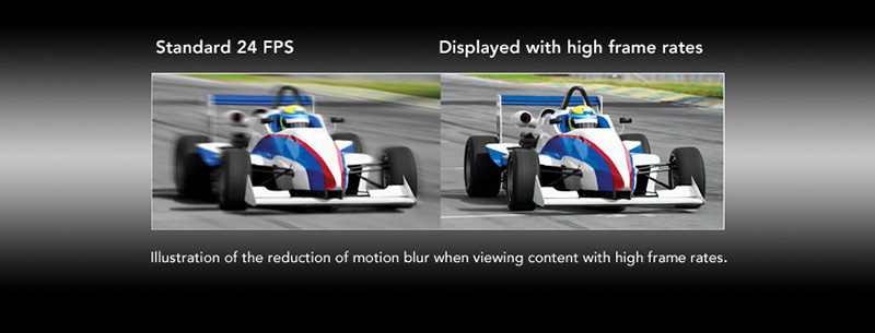 higher frame rates explained