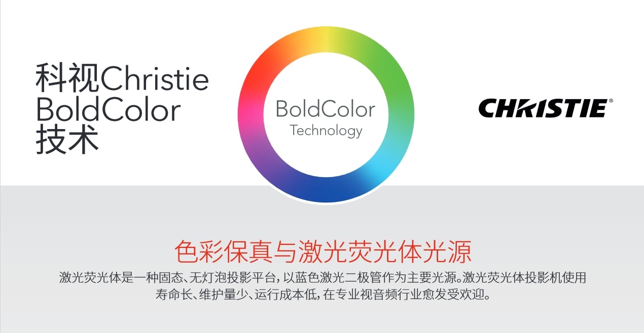 Christie BoldColor Infographic