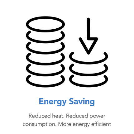 Energy saving - Reduced heat. Reduced power consumption. More energy efficient