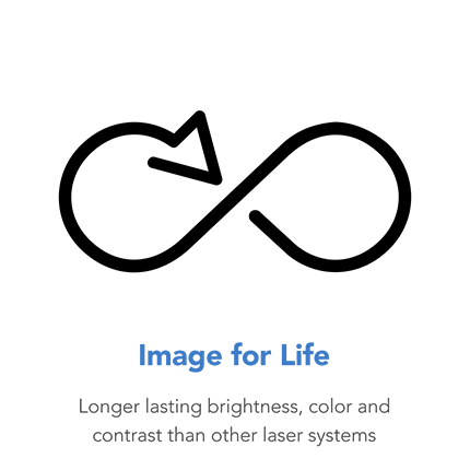 Images for life - Longer lasting brightness, color and contrast than other laser systems